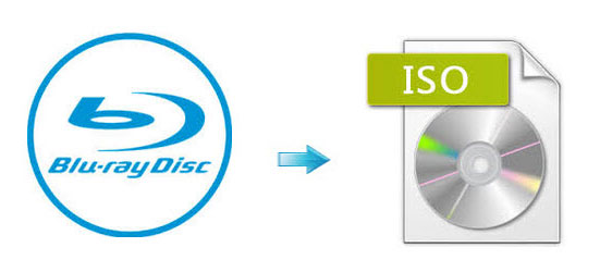 Blu-ray ISO作成、市販ブルーレイをISOイメージに変換、パソコンで保存