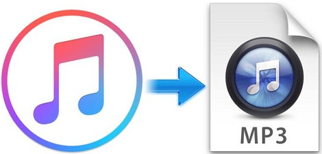 簡単にApple Musicの曲をMP3に変換する方法