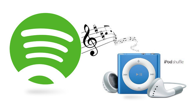 Spotify音楽をiPod Nano/Shuffleで聴く方法