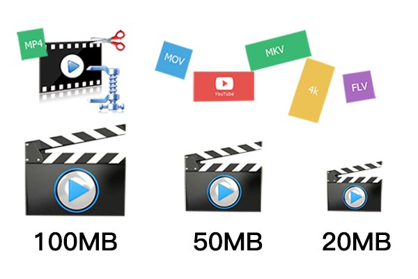 動画容量圧縮 動画サイズを小さくする方法